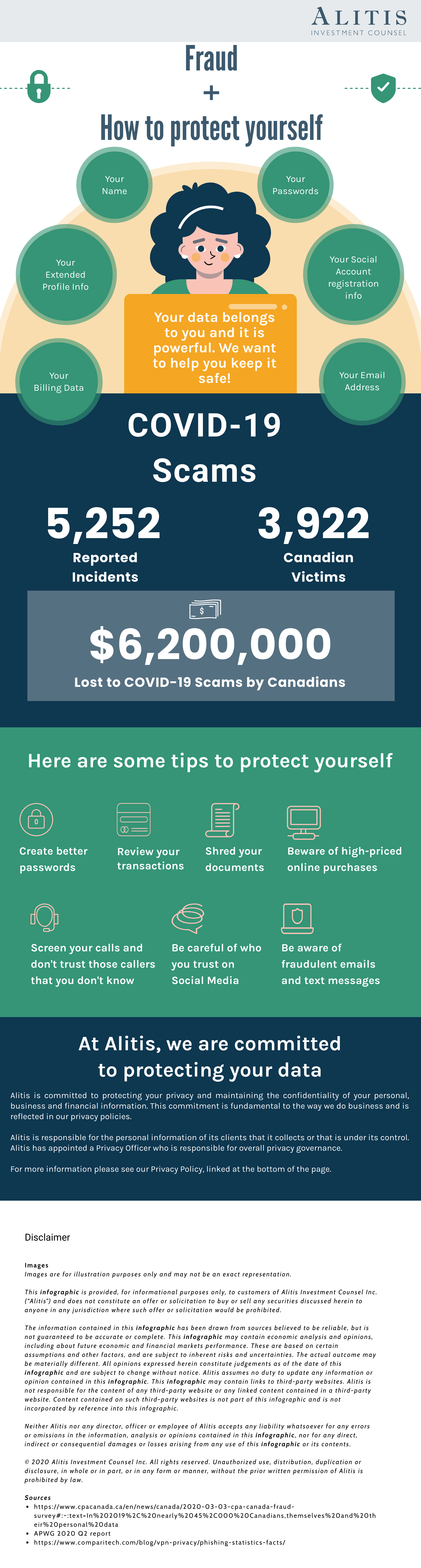 Avoid The Hades Loan Scam:  Protect Yourself From Fraud - 4xiwbhz